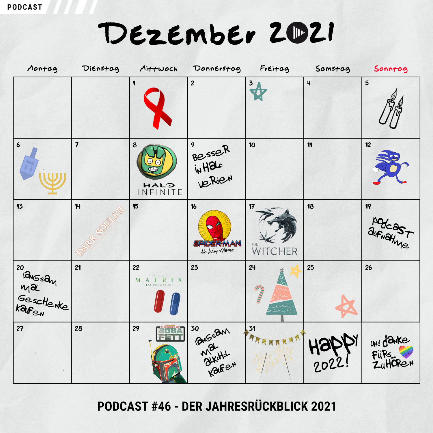 Podcast-Cover zur 46. Folge des ThreeTwoPlay Podcasts zum Thema "Jahresrückblick 2021"